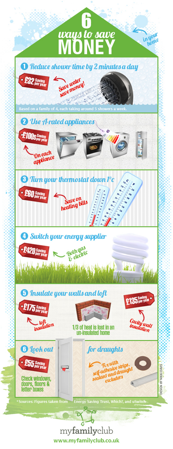 6-ways-to-save-money-in-your-home