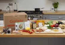 GoustoProductReview_Lead